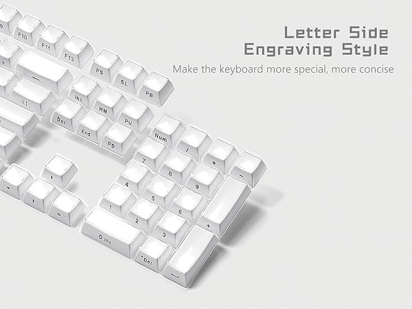 akko keycaps