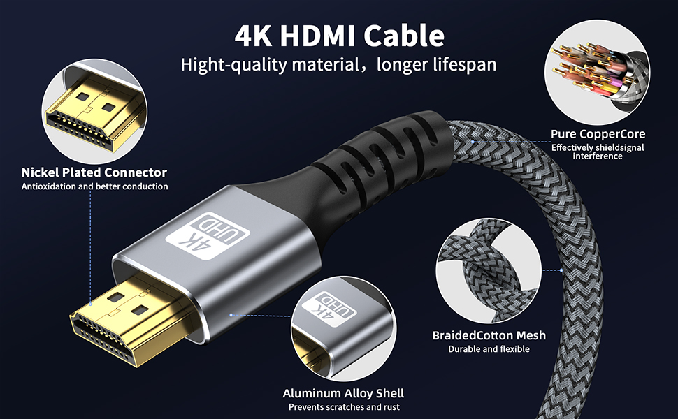 hdmi cable long