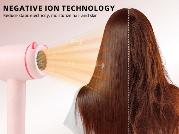 portable hair dryer, mini hair dryer