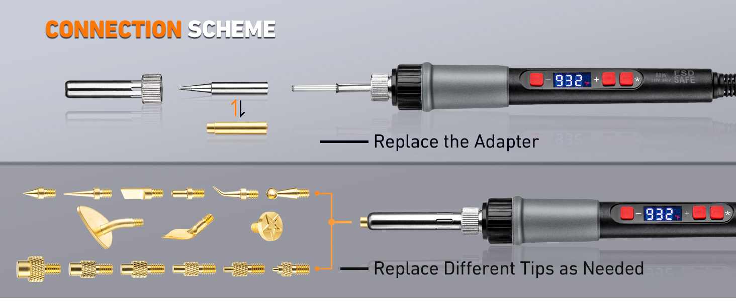 3D Printer Tool Kit