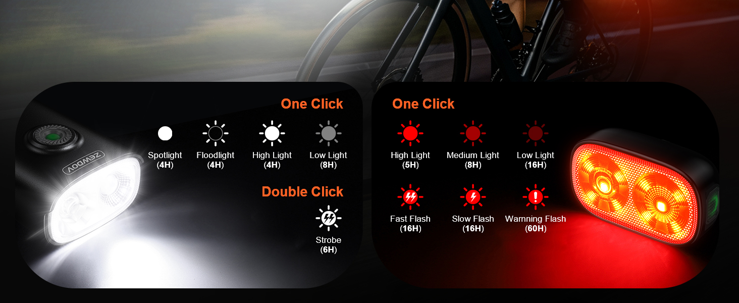 bike lights