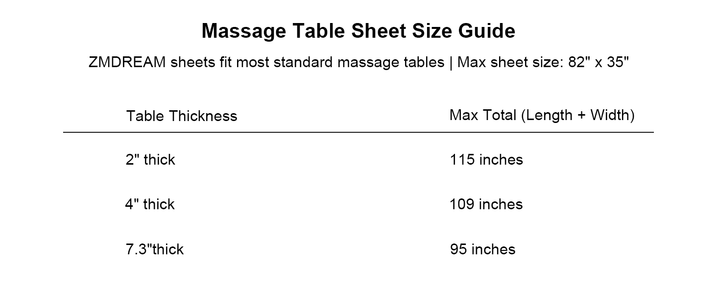 Sheet guide