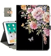 Vimorco for iPad 9th/8th/7th Generation Case 10.2 Inch, for iPad Pro 10.5 Inch Case, for iPad Air...