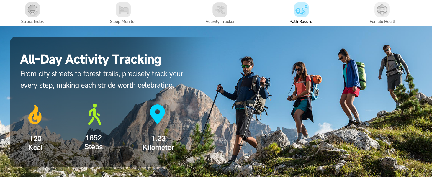 All-Day Activity Tracking