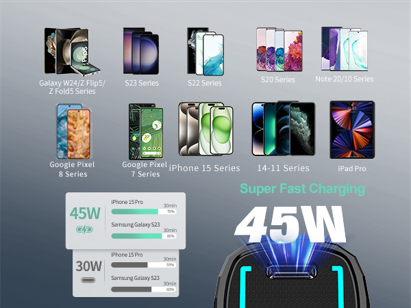45 w car charger for samsung galaxy Newest phone super fast charging for car