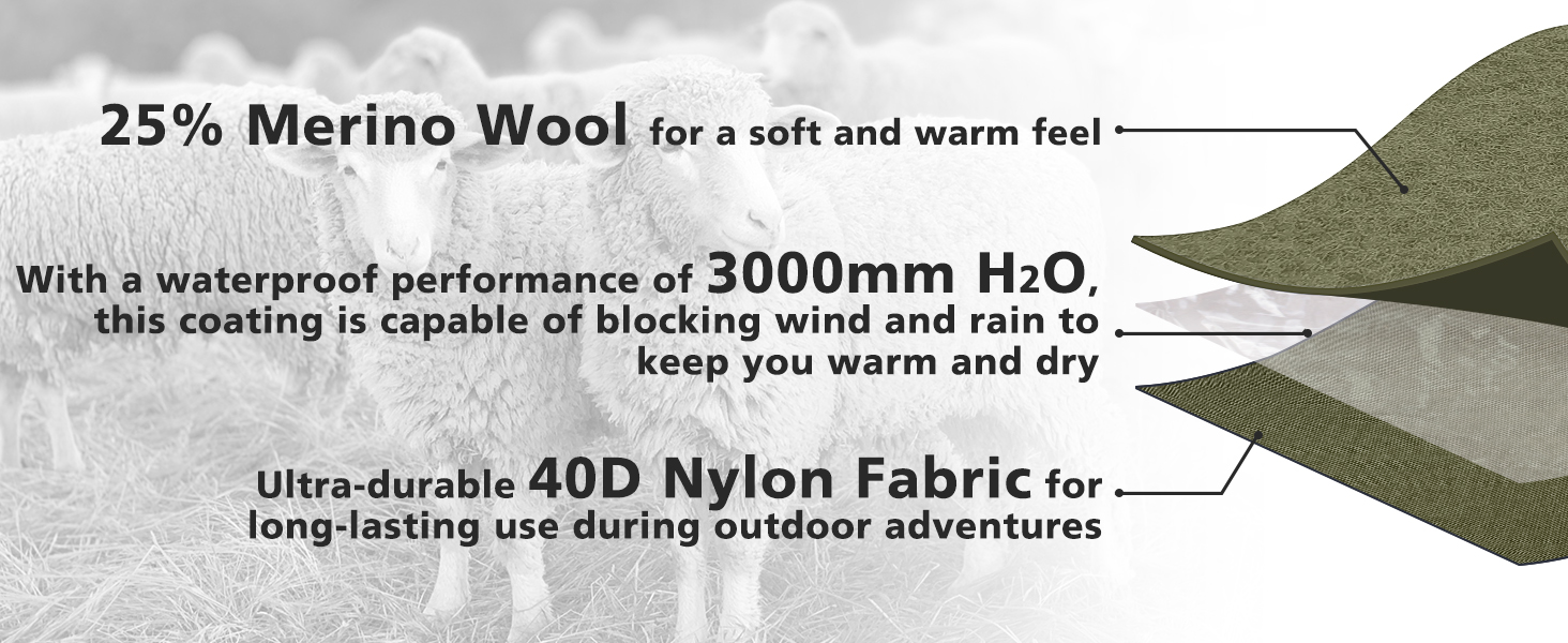 wool blanket
