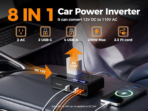 car power inverter