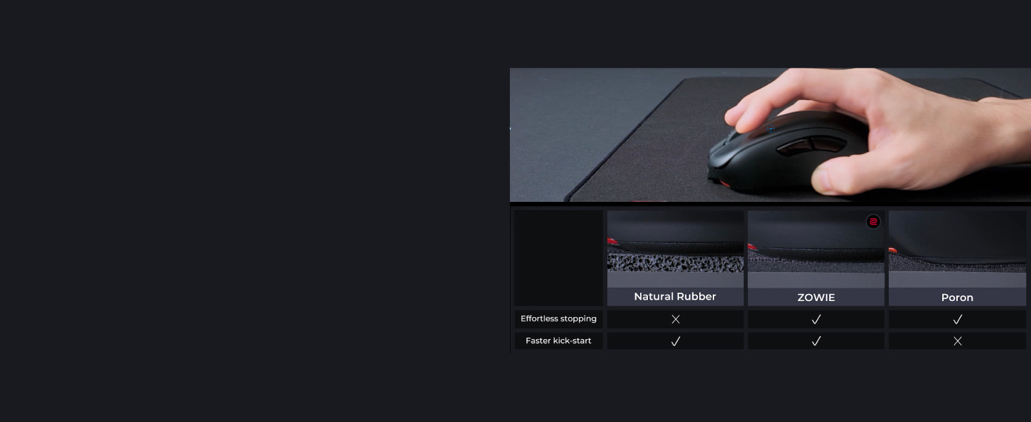 ZOWIE’s professional-grade gaming mousepad ensures consistent, stable, and precise control.