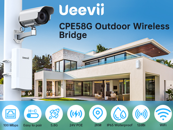wifi bridge point to point outdoor
