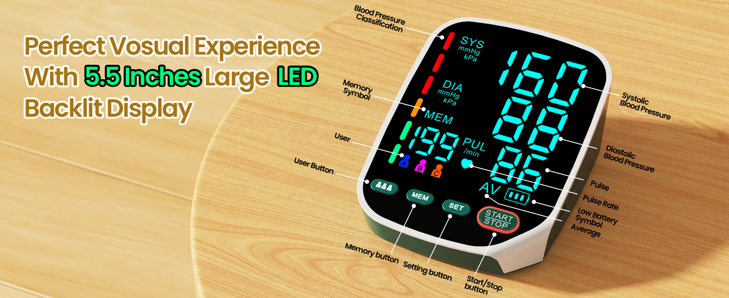 high blood pressure monitor