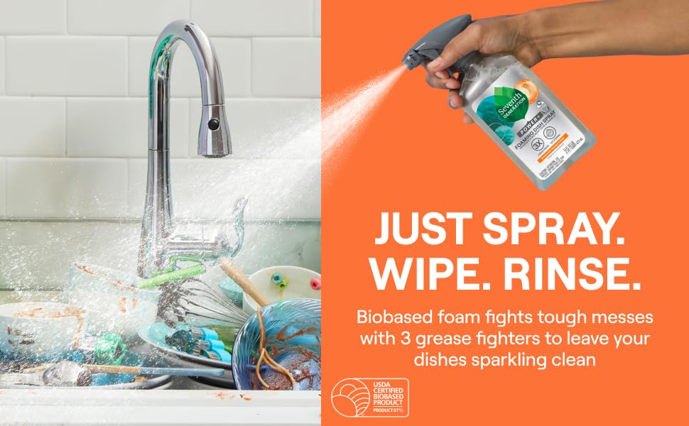 Just Spray. Wipe. Rinse.