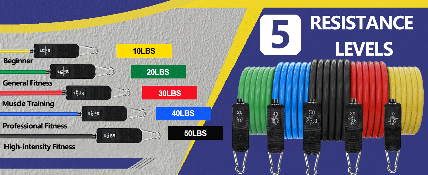 Resistance Bands
