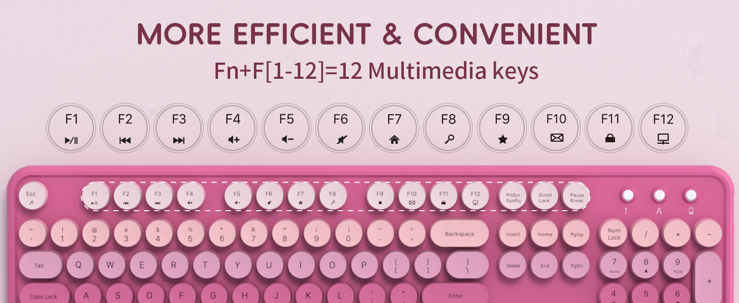Wireless Keyboard Mouse Combo 2.4Ghz Cute Colorful 104 Keys Full Size Retro Typewriter