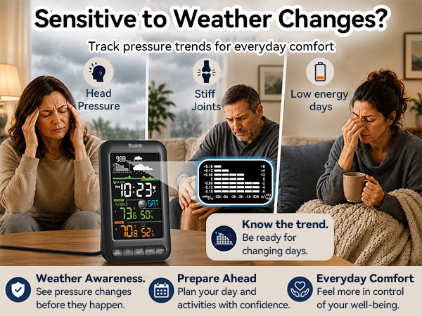 The Barometric Pressure Trend Feature in Weather Stations