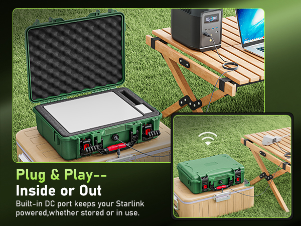 Plug & Play Inside or Out