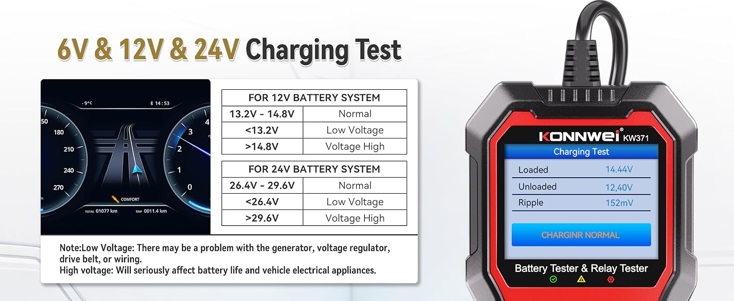 Battery Tester & Relay Tester 2 IN 1