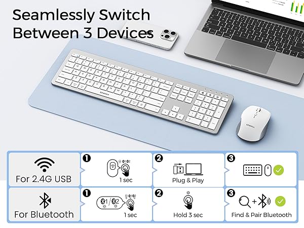 multi device keyboard mouse