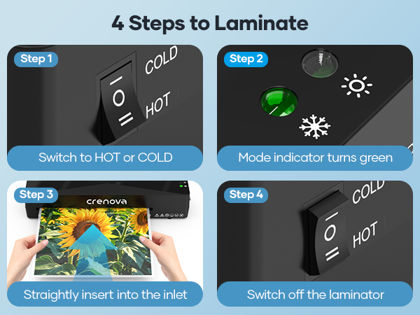 a4 laminator