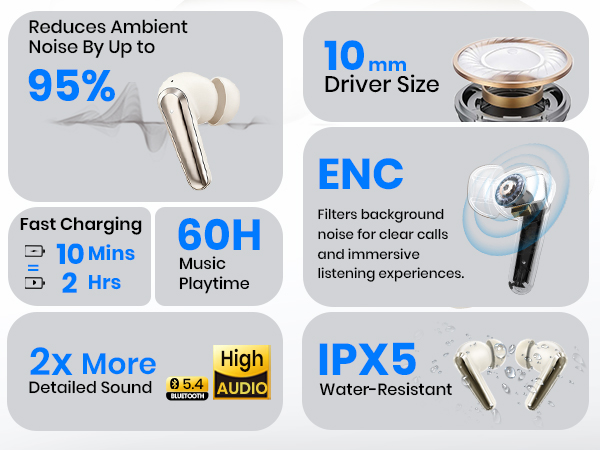 Wireless Earphone With Earhooks, Stereo Deep Bass, IP7 Waterproof ear bud for Workout Running, Black