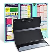Vuzvuv Nursing Clipboard Foldable, Blue Nurse Pocket Clipboard 3 Layers with Nursing Medical Edit...