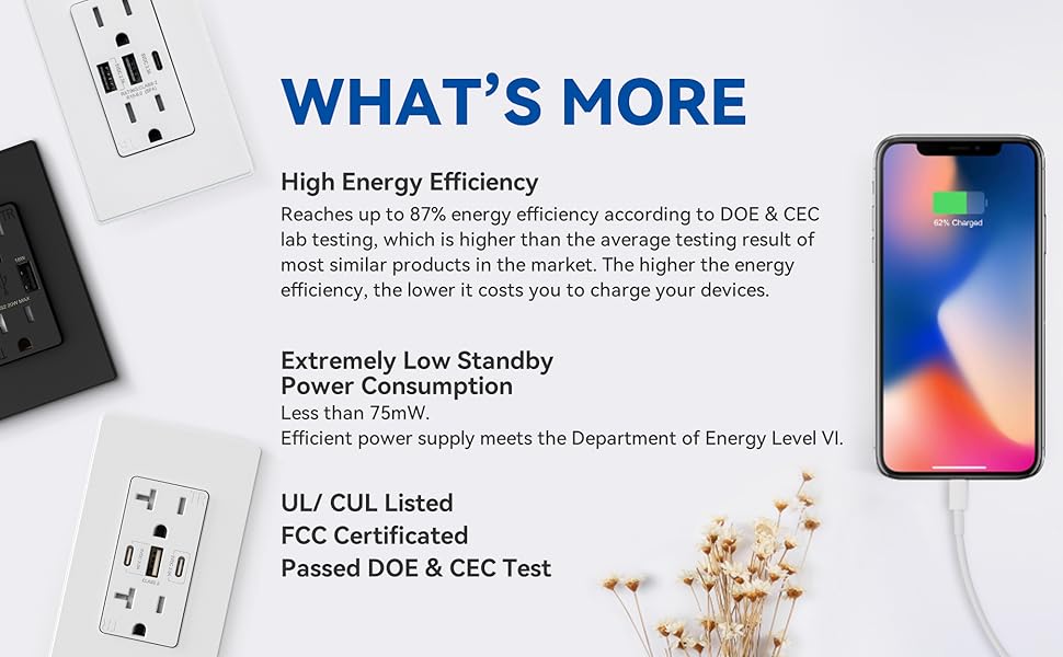 USB Charger is UL & CUL Listed and FCC Certificated