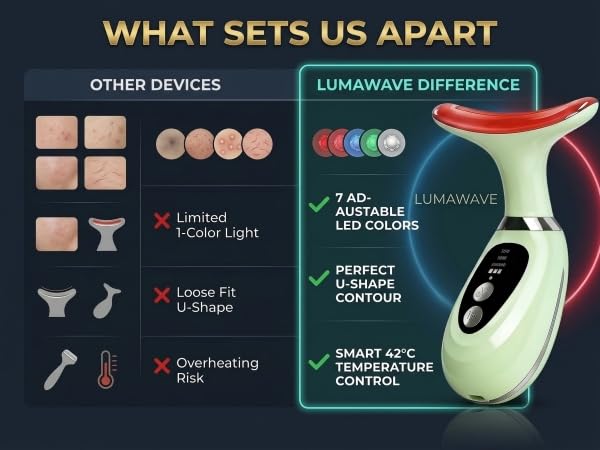 Facial Massager Tool