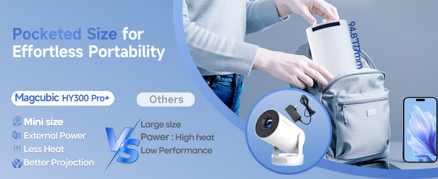 movie home projector