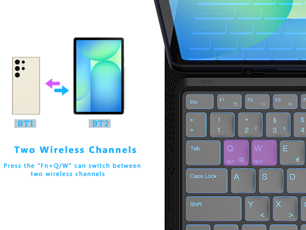 case for galaxy tab S10 FE+
