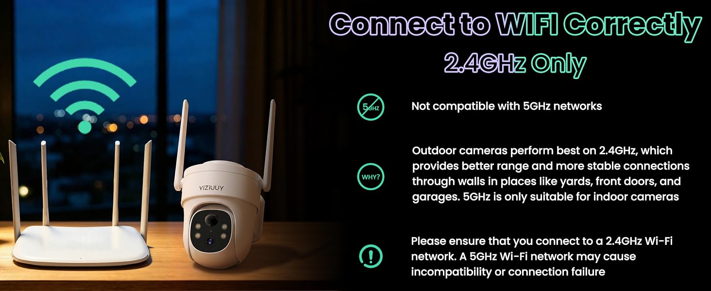 solar camera only support 2.4GHZ WiFi