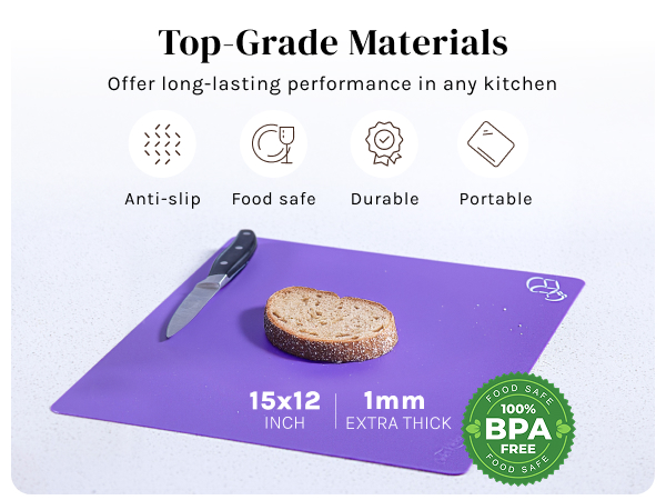 cutting mats