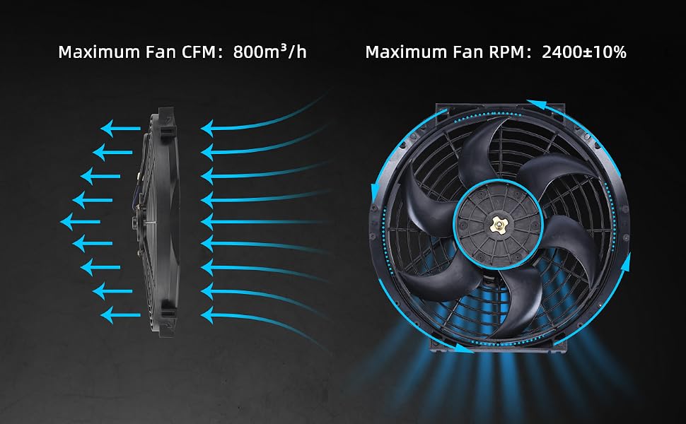 Universal Slim Fan Push Pull Electric Radiator 12V 80W High Performance Cooling Fan Mount Kit