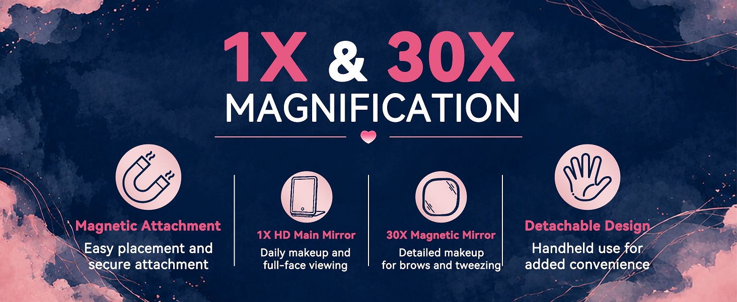 1x & 30x magnetic detachable makeup mirror for full-face & precision detailed makeup