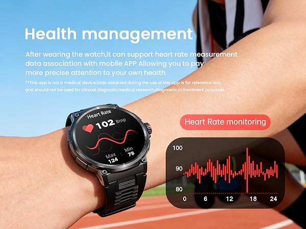 Heart Rate Monitor