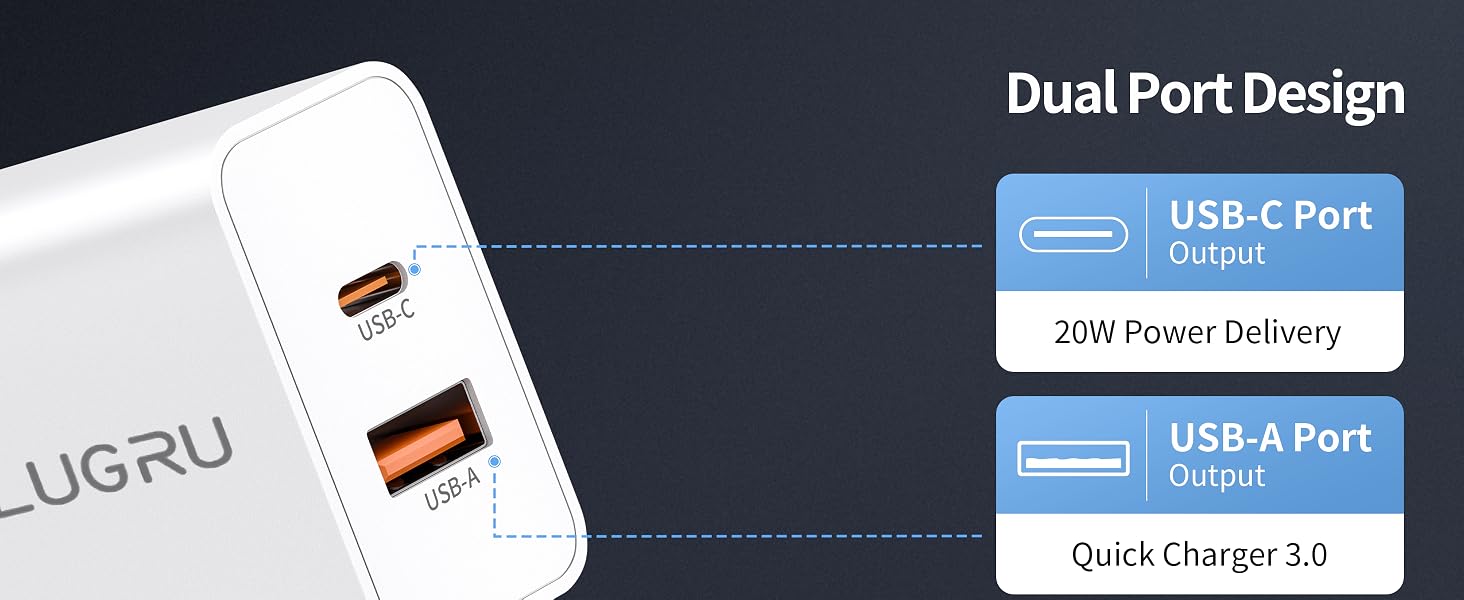 dual port