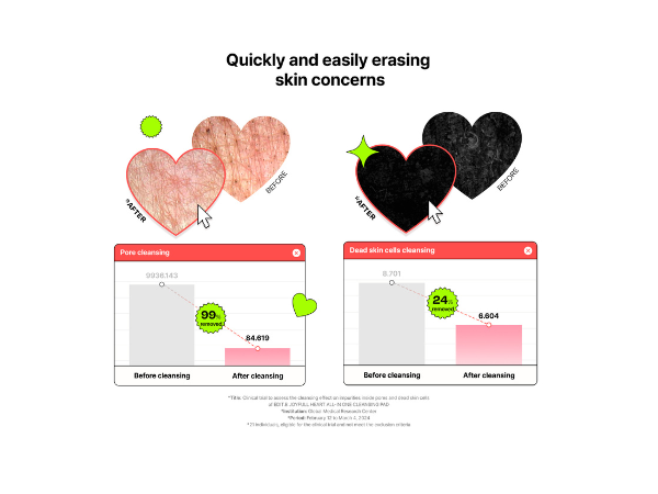 EDITB joyfull heart all in one cleansing pad
