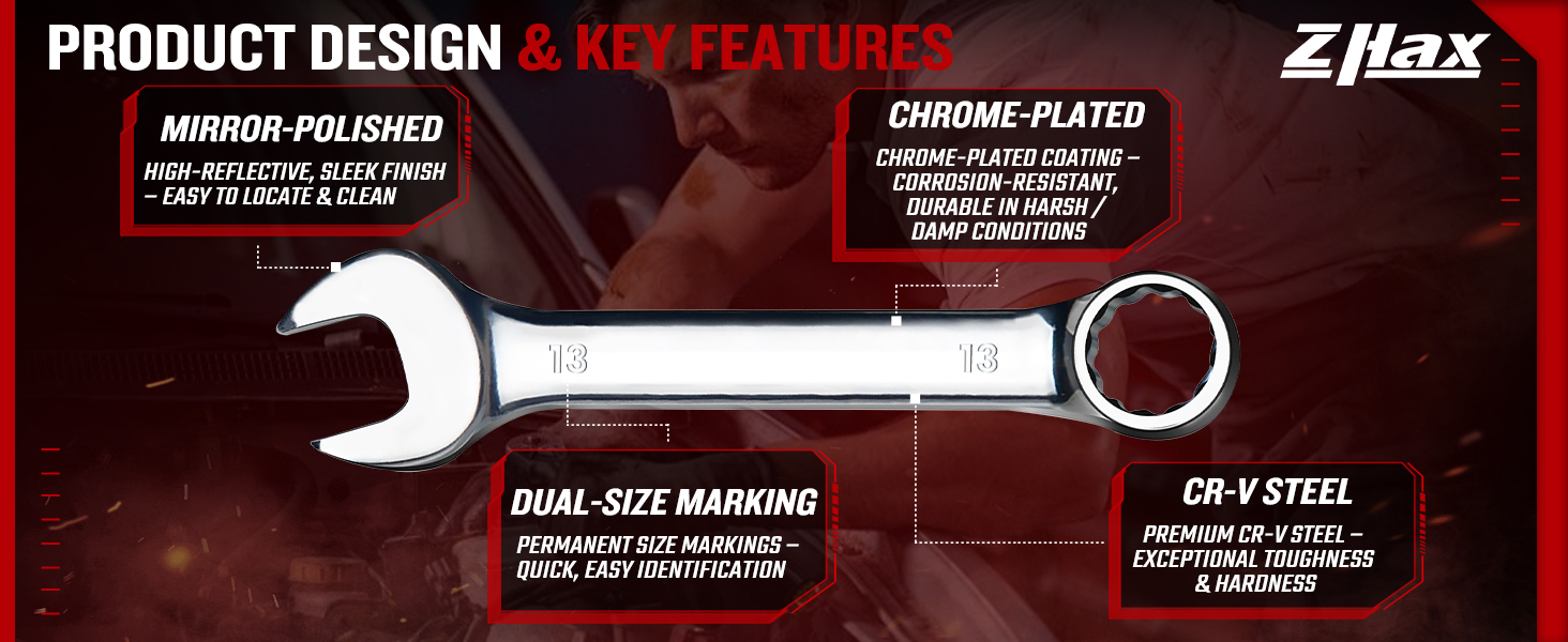 combination wrench