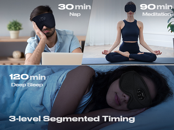 3D sleep mask with bluetooth headphones White Noise