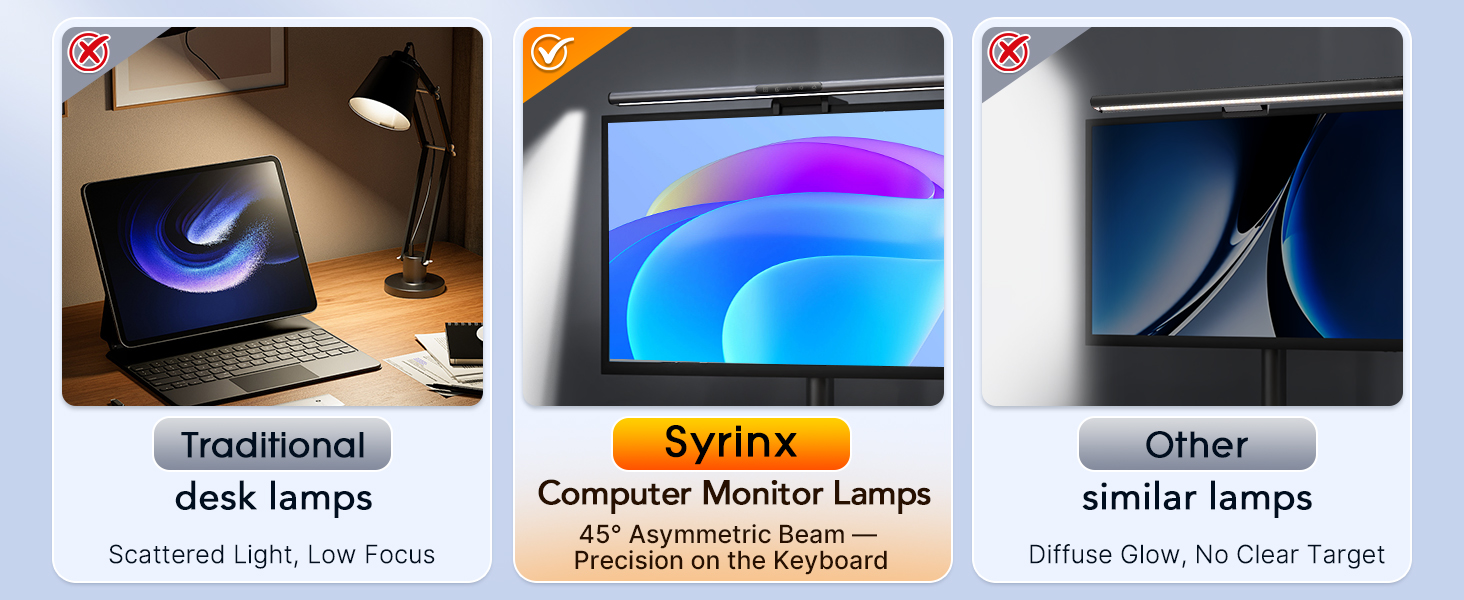 screen light