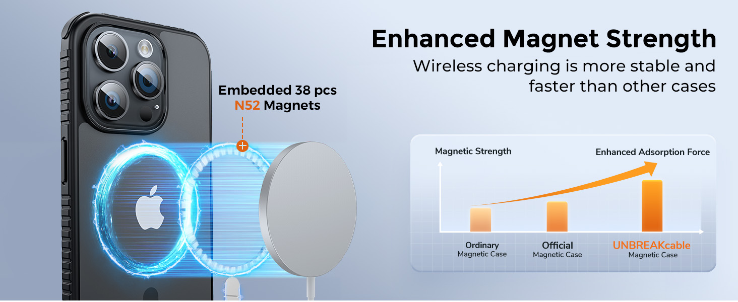 iPhone 15 Pro magnetic case