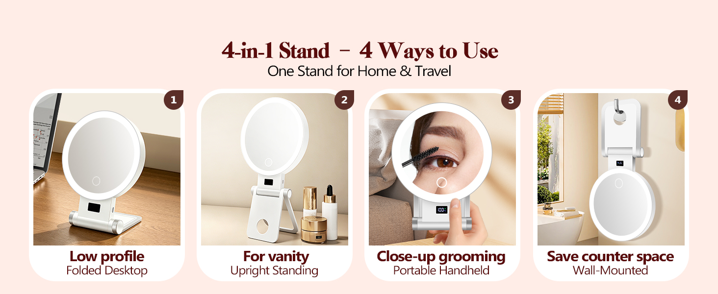Multi-Functional Mirror