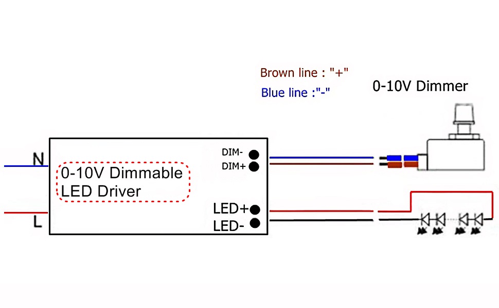 led dimmer switch