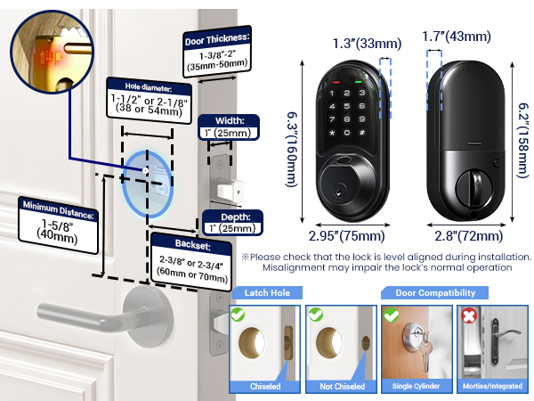 smart lock