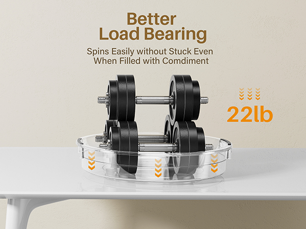 Lazy Susan Organizer