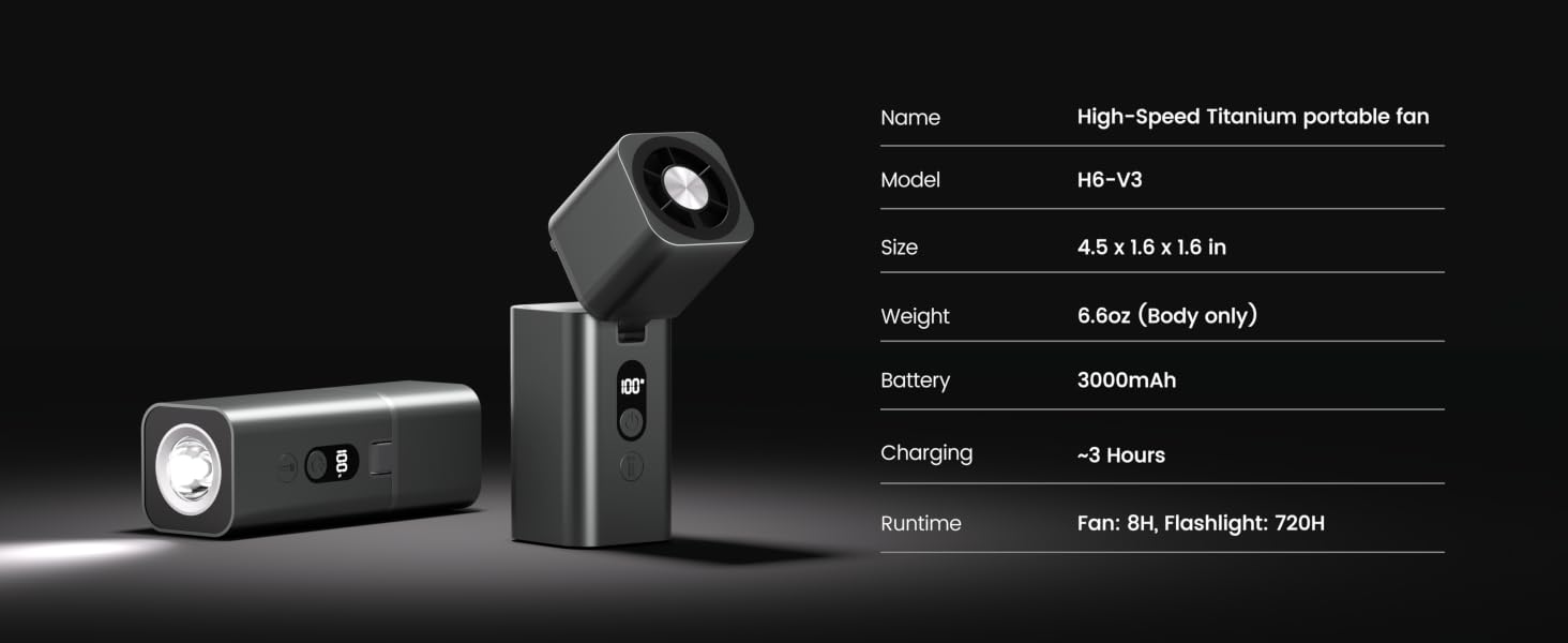 Product Specifications