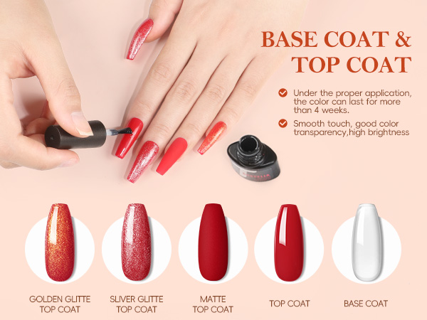 Base Top Coat Kit