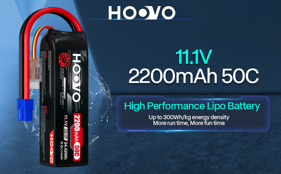 11.1v 2200mah 3s lipo battery