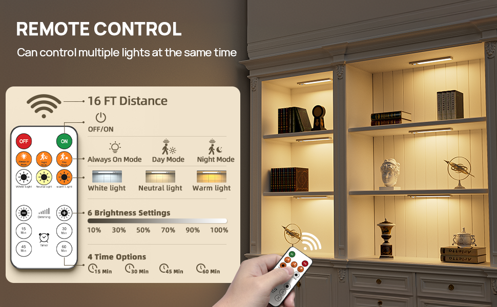 motion sensor light indoor