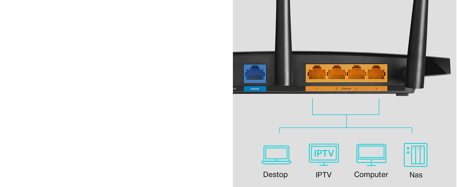 Gigabit Ports for Ultimate Reliability and Speed