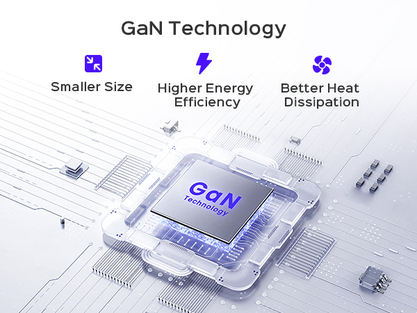Gan charger