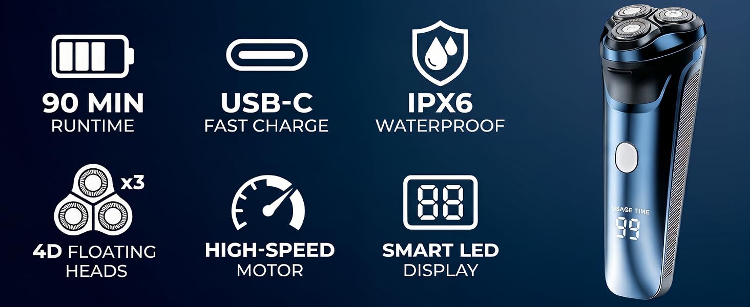 Smart Features, Daily Power